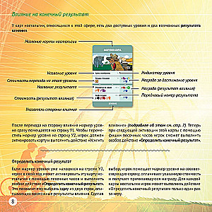 Board game - In pursuit of happiness. Nostalgia (expansion)